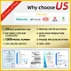 low voltage high current power supply